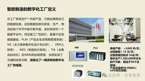 數字化智能工廠MES項目實施建設方案 PLM、NX、ERP、MES、TIA及WMS供應鏈管理集成實踐
