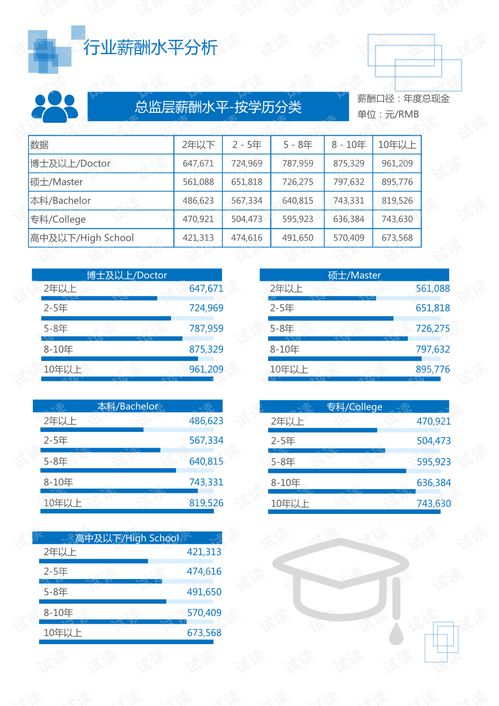 國內(nèi)貿(mào)易代理服務行業(yè)分析報告——聚焦貨代服務領域