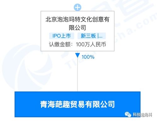 泡泡瑪特布局青海，新設葩趣貿(mào)易公司跨界探索拍賣業(yè)務