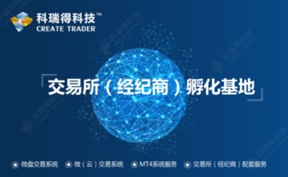 微交易搭建公司再次受邀金融B2B博覽會，展示前沿軟件技術開發(fā)成果