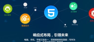 新聞中心 | 河北極速網(wǎng)絡(luò)科技 軟件技術(shù)開發(fā)引領(lǐng)行業(yè)創(chuàng)新
